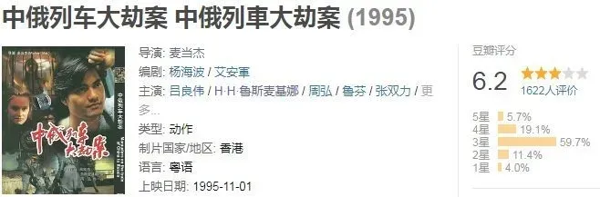 1994年，“5·26中俄列车大劫案”