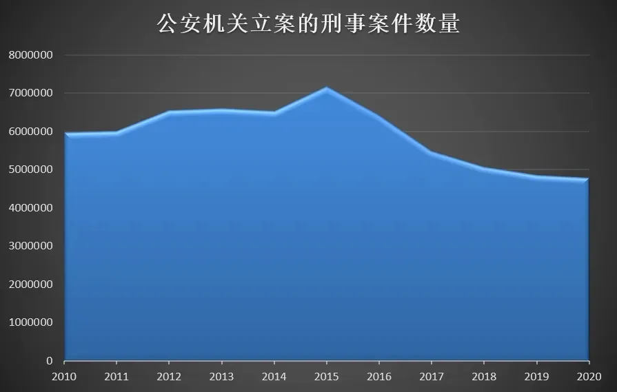 1994年，“5·26中俄列车大劫案”