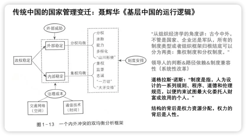 儒家思想：中国社会超稳定结构的底层逻辑