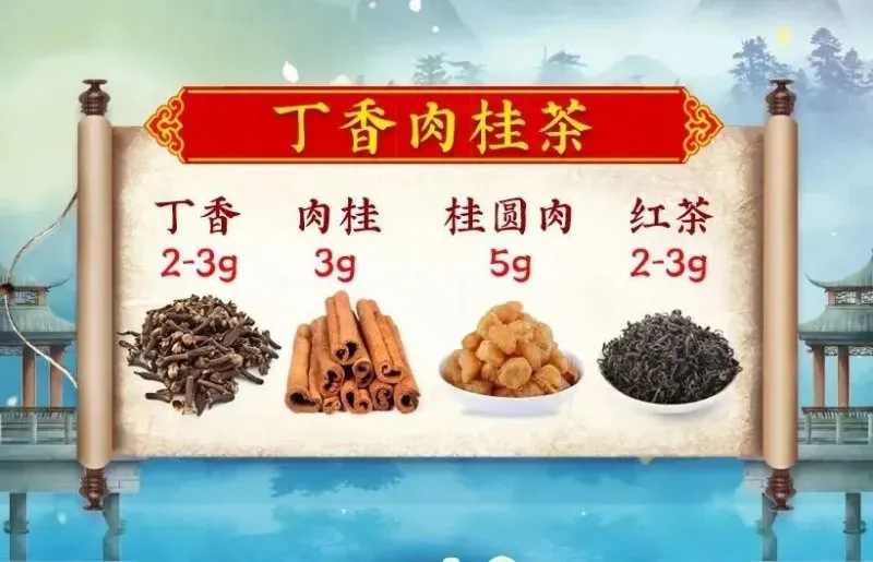 心脏的“防老剂”被发现!就藏在炖肉料包中,能修复心肌、让心跳更有力~ 心脏的“防老剂”被发现!就藏在炖肉料包中,能修复心肌、让心跳更有力~
