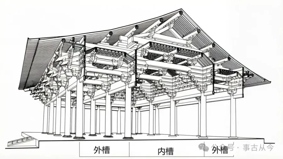 山西五台山佛光寺东大殿大木结构解析