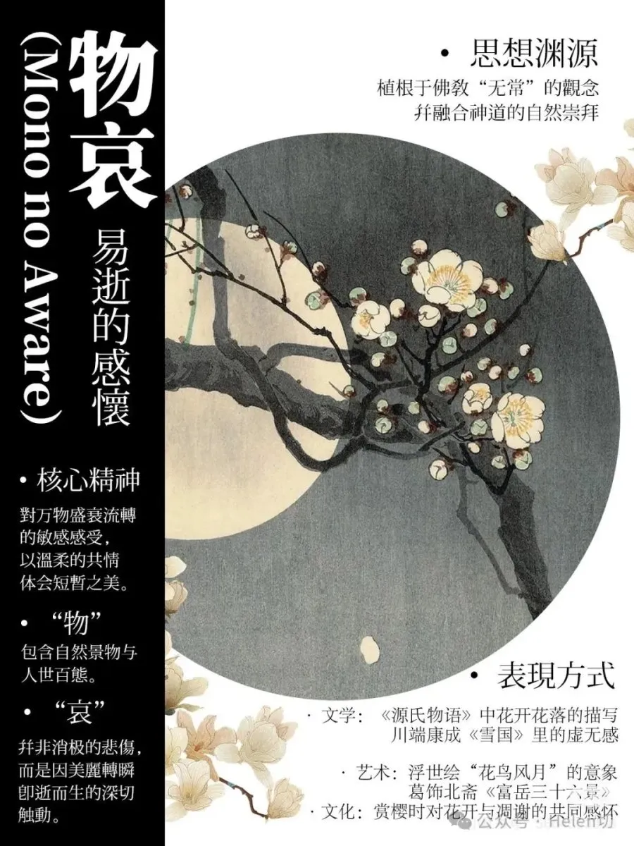 日本三大美学：侘寂 物哀 幽玄