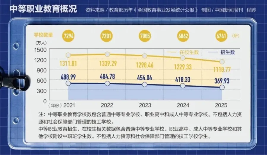 “打架、早恋、满嘴脏话,未来会是怎样的呢?” “打架、早恋、满嘴脏话,未来会是怎样的呢?”
