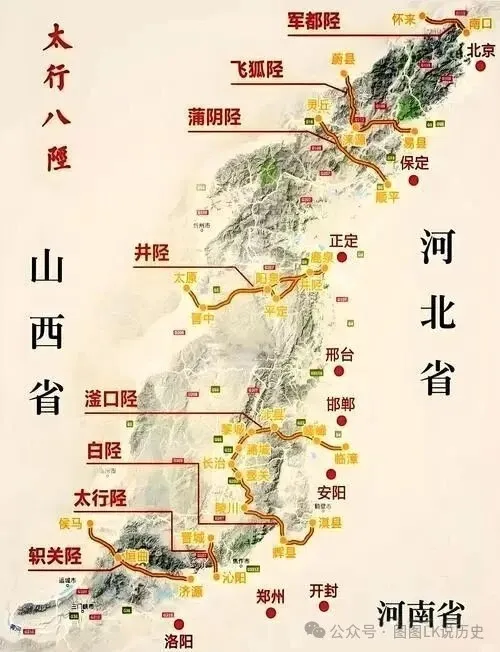 太行八陉